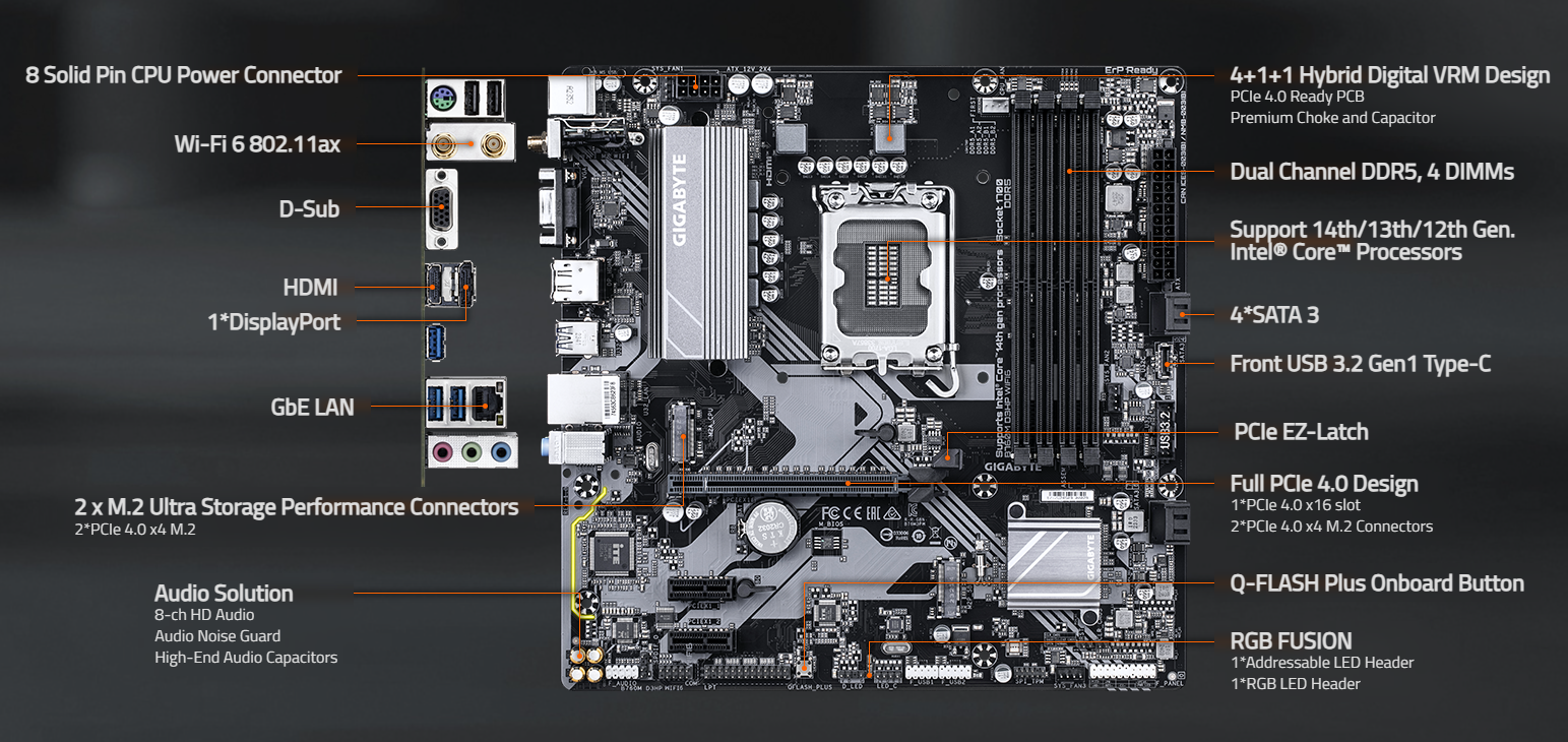 Gigabyte B760M D3HP WIFI6 - Carte mère Intel LGA1700 B760 µATX DDR5 Wi-Fi – Image 3